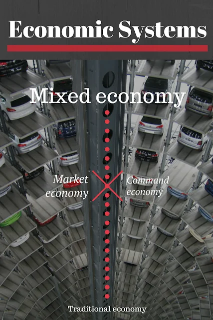 economic2Bsystems