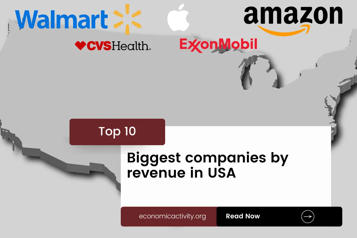 Biggest companies in USA