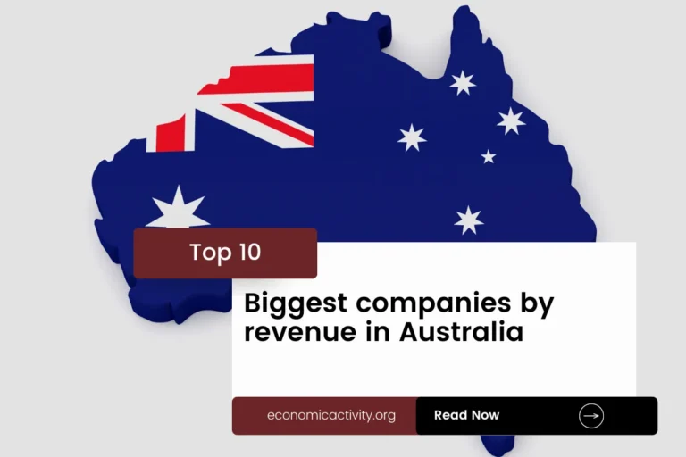 Top 10 Biggest companies by revenue in Australia (2023 data)