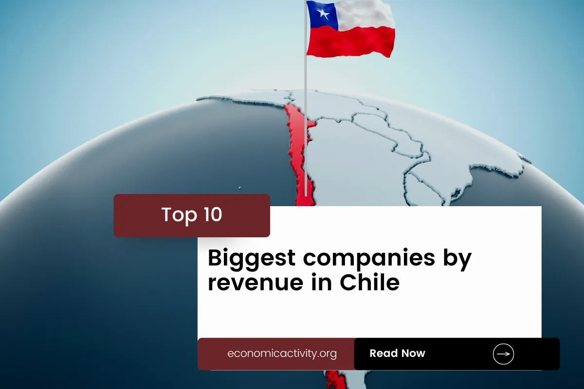 Biggest companies in chile