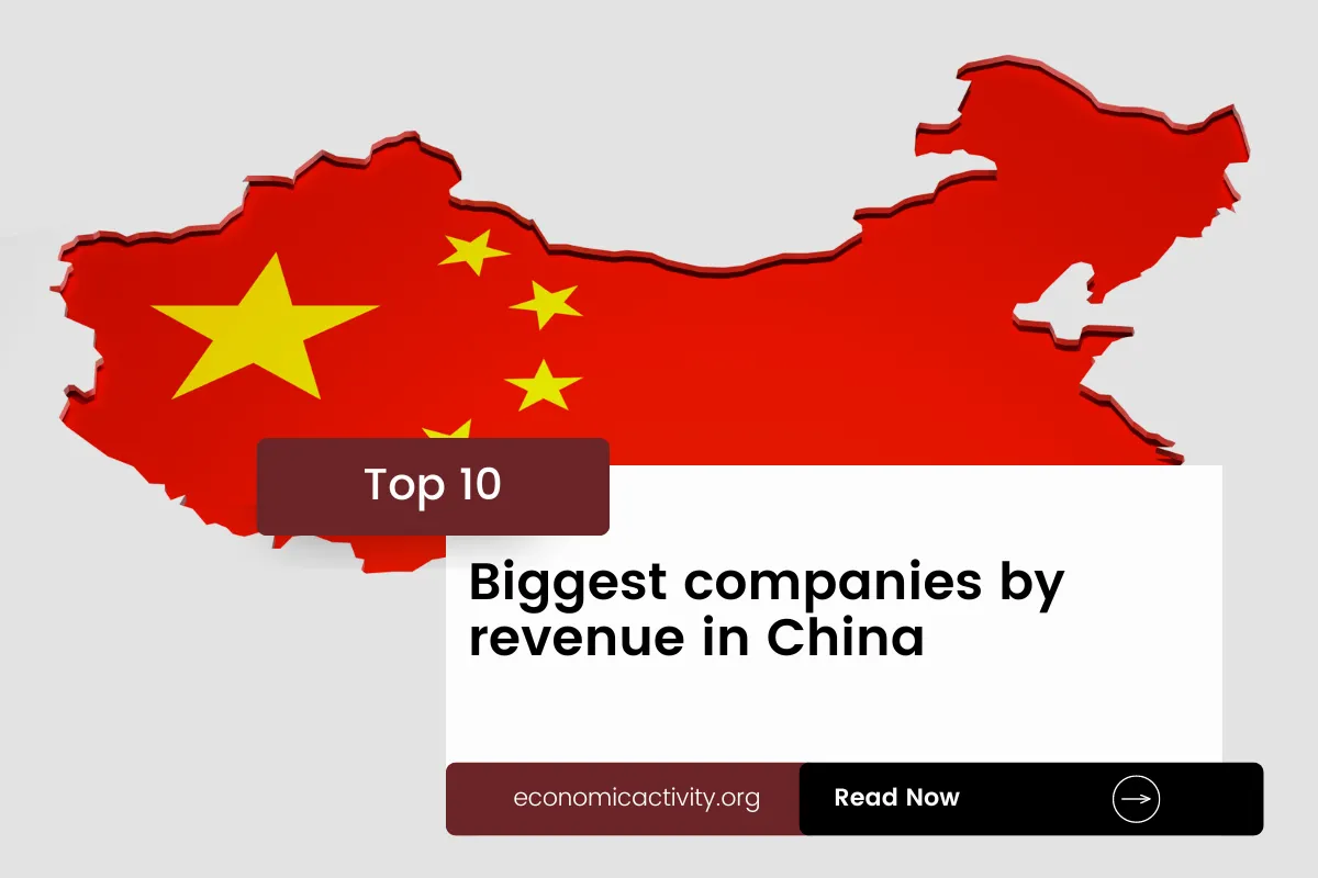 Top 10 Biggest companies by revenue in China (2023 data)