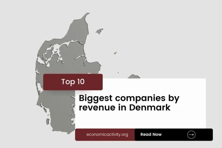 Top 10 Biggest companies by revenue in Denmark (2023 data)