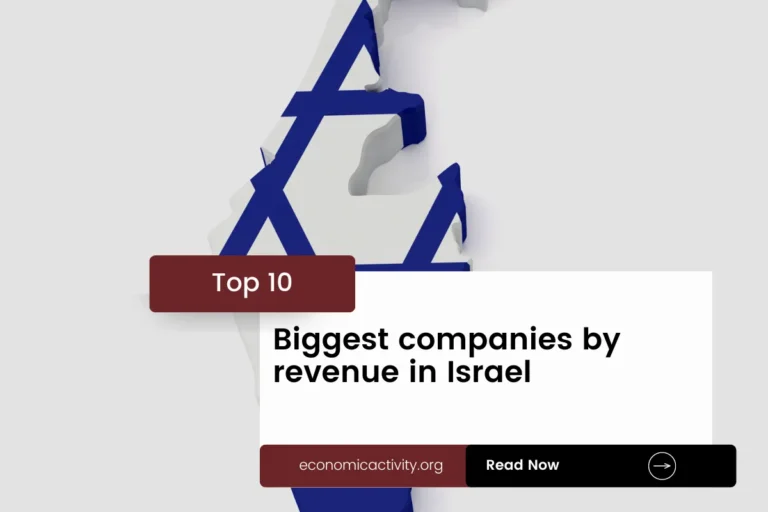 Top 10 Biggest companies by revenue in Israel (2023 data)