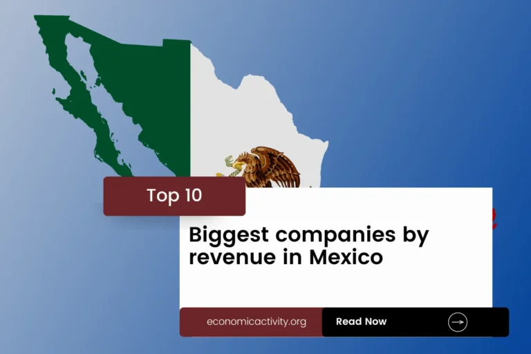 Top 10 Biggest companies by revenue in Mexico (2023 data)