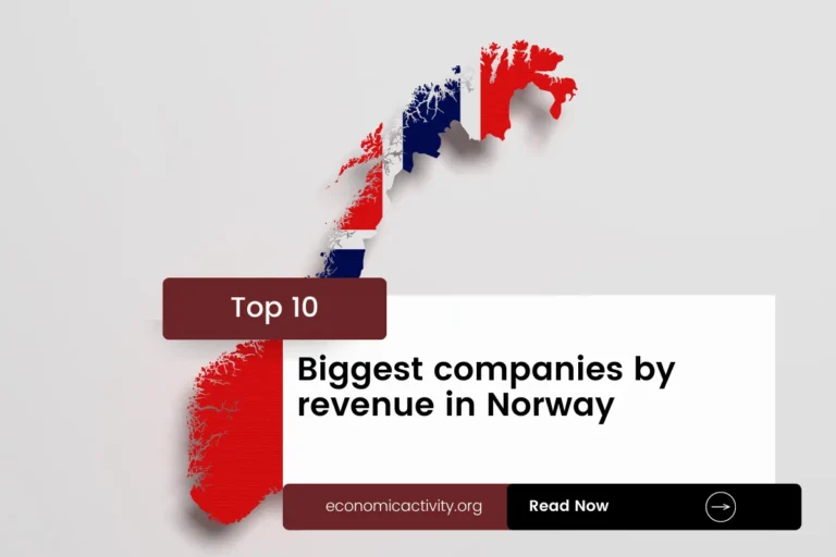 Top 10 Biggest companies by revenue in Norway (2023 data)