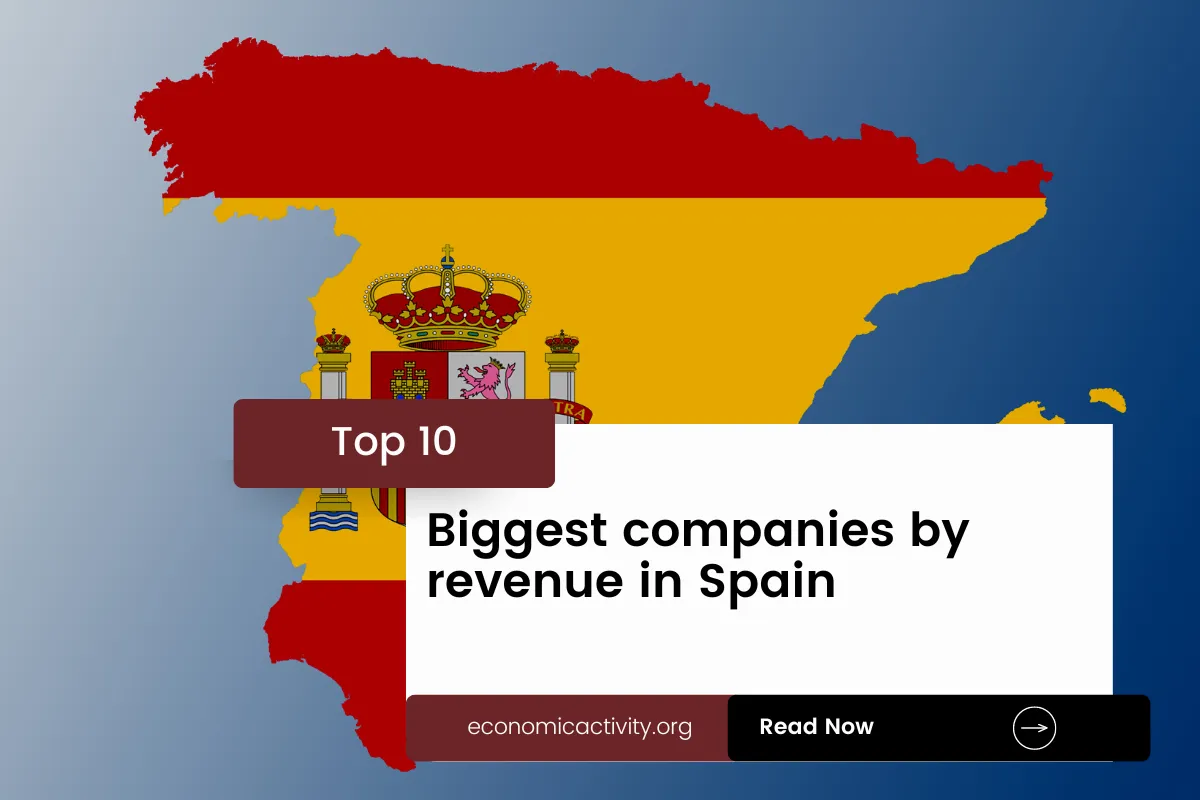 Biggest companies in spain