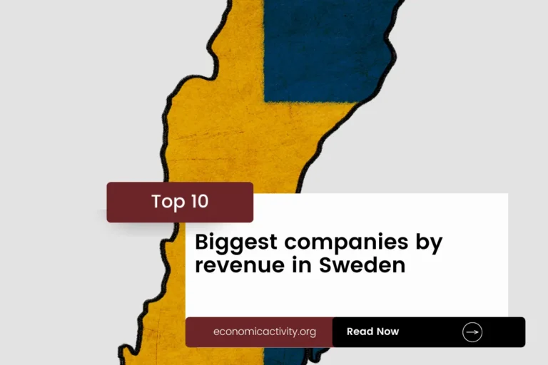 Top 10 Biggest companies by revenue in Sweden (2023 data)