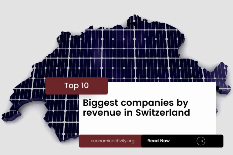Top 10 Biggest companies by revenue in Switzerland (2023 data)
