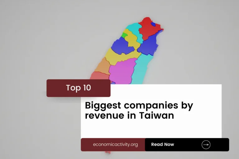 Top 10 Biggest companies by revenue in Taiwan (2023 data)