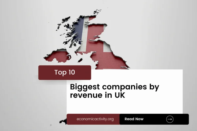 Top 10 Biggest companies by revenue in UK (2023 data)