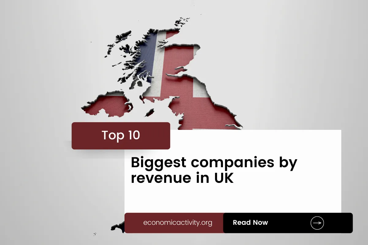 Biggest companies in uk