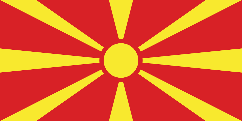 North Macedonia economy