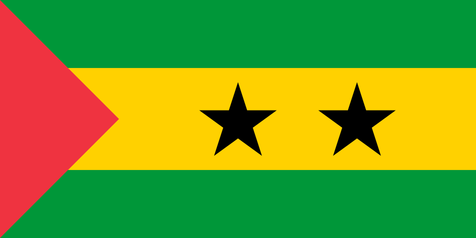 Sao Tome and Principe economy