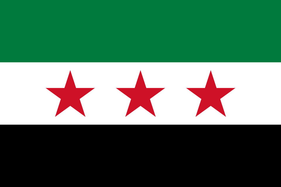 Syria economy